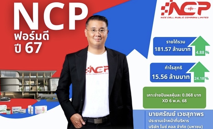 NCP สุดปัง! ปี 67 กำไรทะยาน 24.18%บอร์ดเคาะปันผล 0.068 บาท ขึ้น XD วันที่ 6พ.ค.นี้
