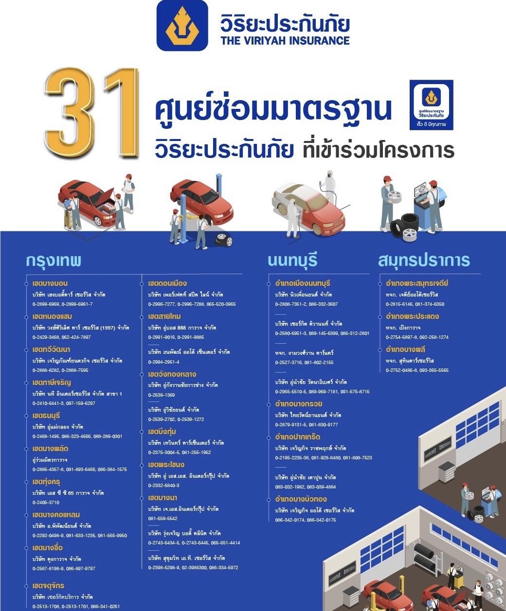 วิริยะประกันภัย รณรงค์เดินทางปลอดภัย ให้บริการตรวจรถฟรี รับเทศกาลสงกรานต์ 2568