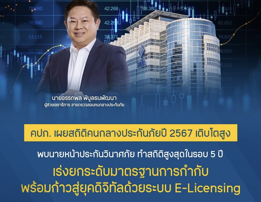 คปภ. เผยสถิติคนกลางประกันภัยปี 2567 เติบโตสูง พบนายหน้าประกันวินาศภัย ทำสถิติสูงสุดในรอบ 5 ปี เร่งยกระดับมาตรฐานการกำกับ พร้อมก้าวสู่ยุคดิจิทัลด้วยระบบ E-Licensing