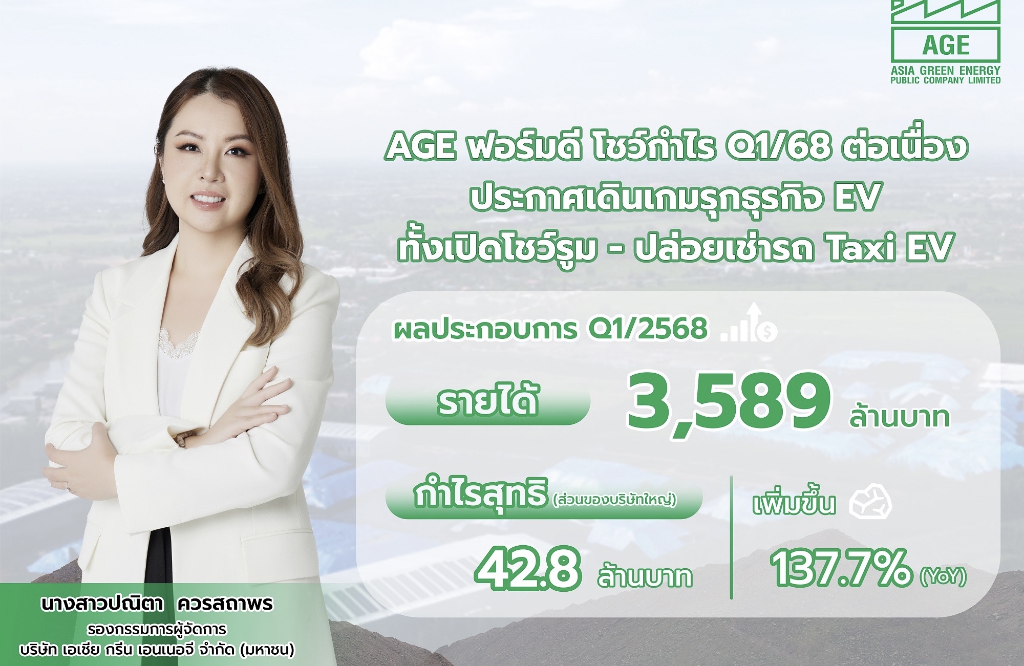 AGE ฟอร์มดี โชว์กำไร Q1/68 ต่อเนื่องประกาศเดินเกมรุกธุรกิจ EV ทั้งเปิดโชว์รูม-ปล่อยเช่ารถ Taxi EV