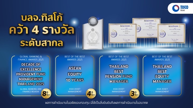 บลจ. ทิสโก้คว้า 4 รางวัลจาก 2 เวทีระดับสากล
